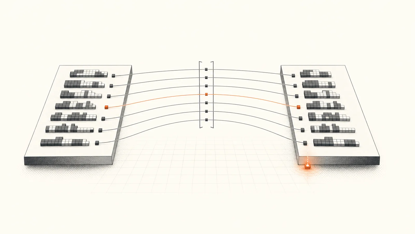 Due piattaforme rettangolari collegate da sottili linee curve che trasportano blocchi di pixel da file impilate su un lato a file corrispondenti sull’altro, con una linea evidenziata in arancione sopra una griglia appena visibile.